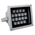 Hình ảnh của Đèn chiếu điểm LED 18w Visenlight SDV-18, Hình ảnh 1